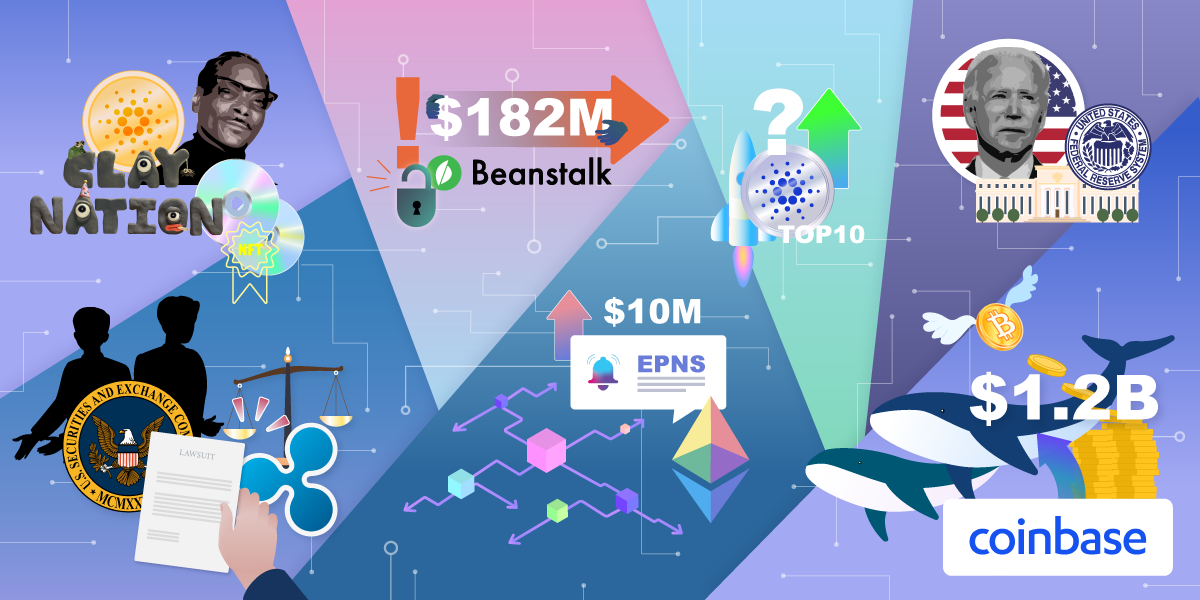 Weekly Recap: Crypto Gains Traction as Hackers Strike Again