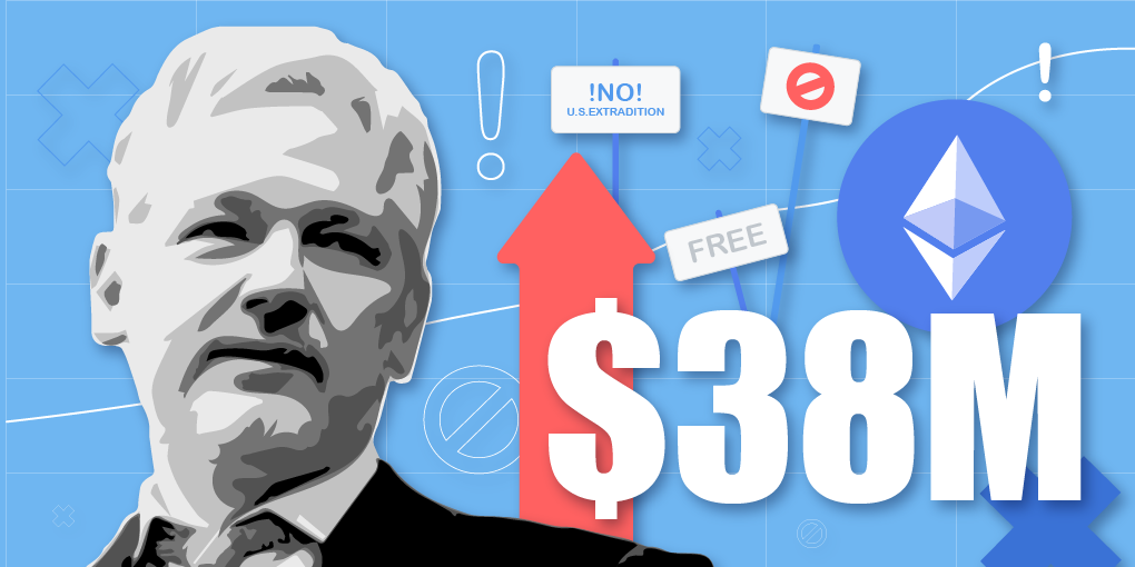 AssangeDAO Raises 41 Million Dollars to Free Julian Assange