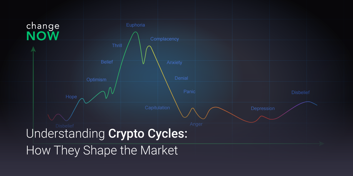 08.20 Understanding Crypto Cycles_How They Shape the Market.png