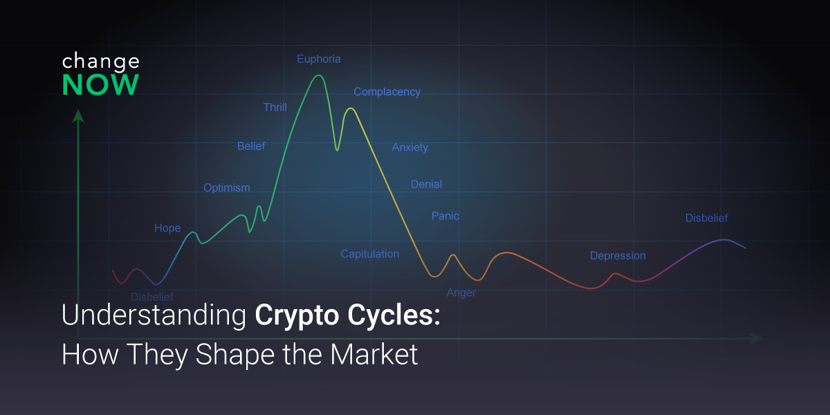 Let’s Dive Into Crypto Cycles – What Really Makes the Market Tick?