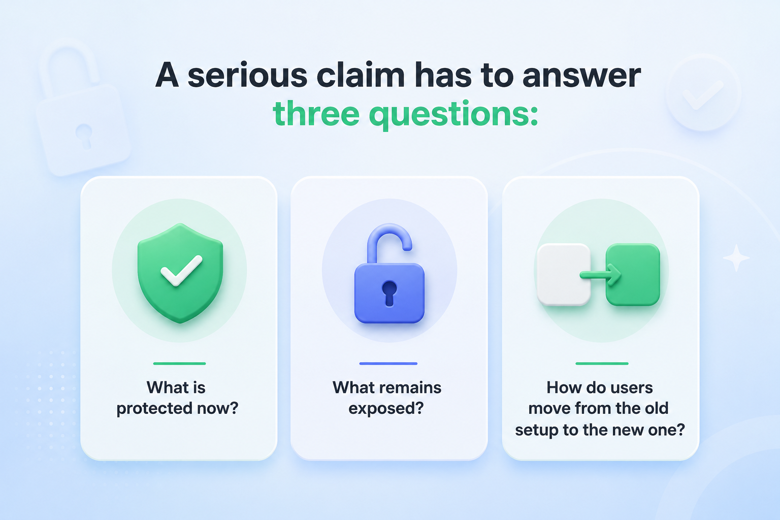 A serious claim has to answer three questions.