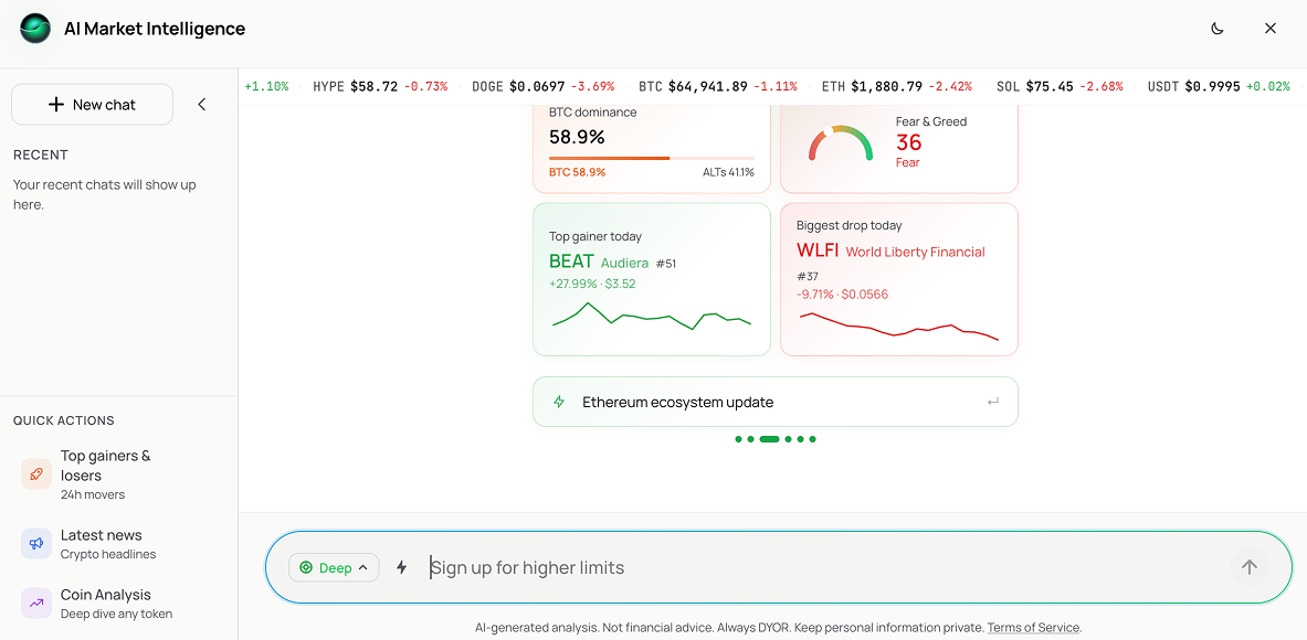 AI Widget for market analysis and coin stats