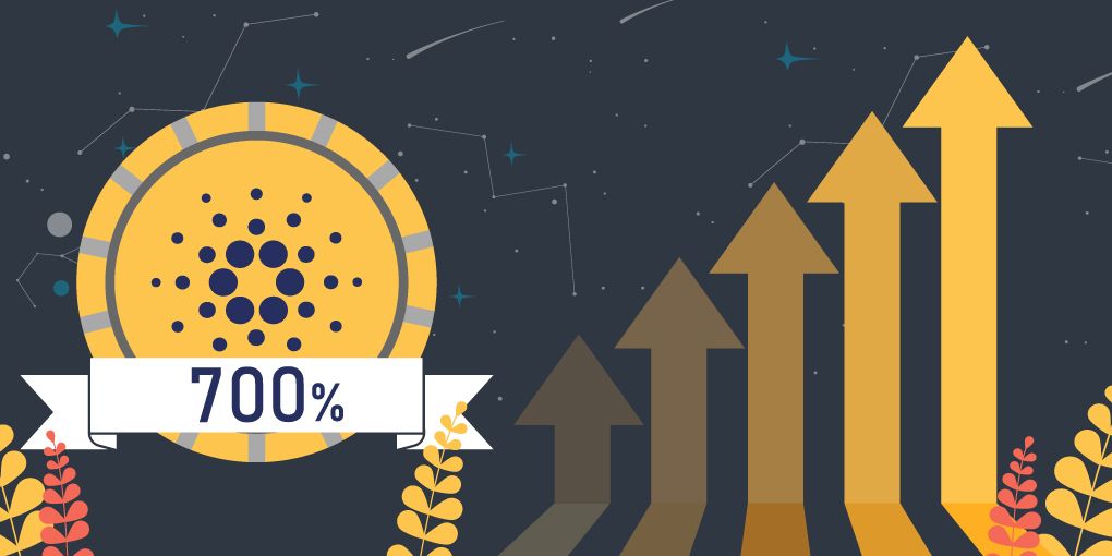 Cardano Foundation Recaps 2021: “Year of Incredible Growth”