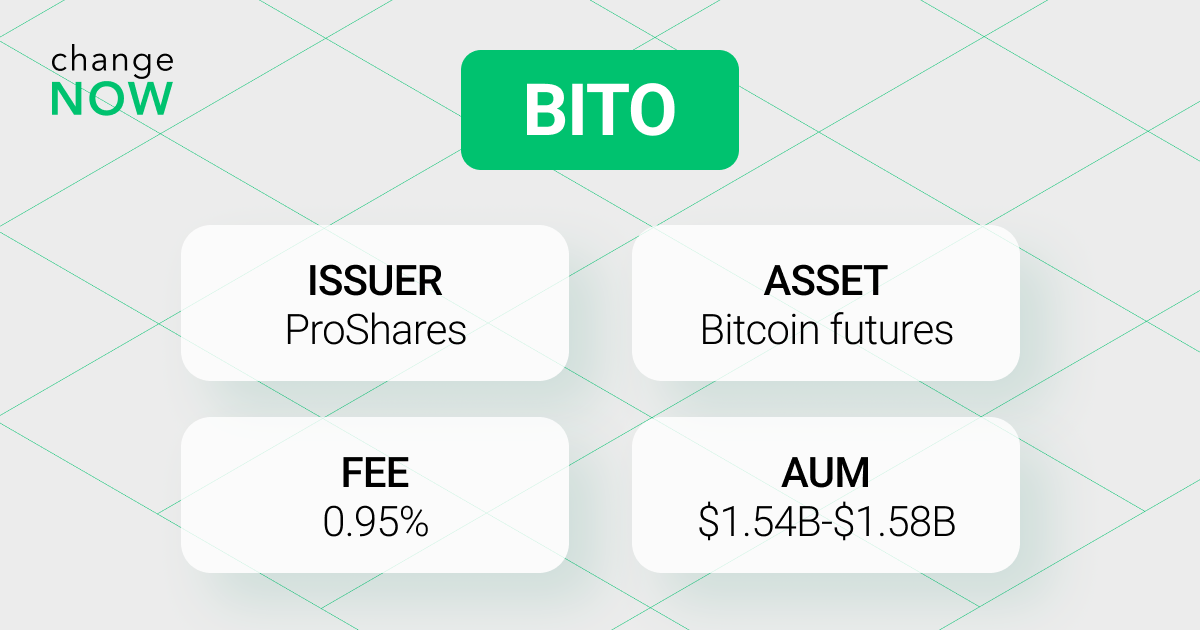 BITO crypto ETF