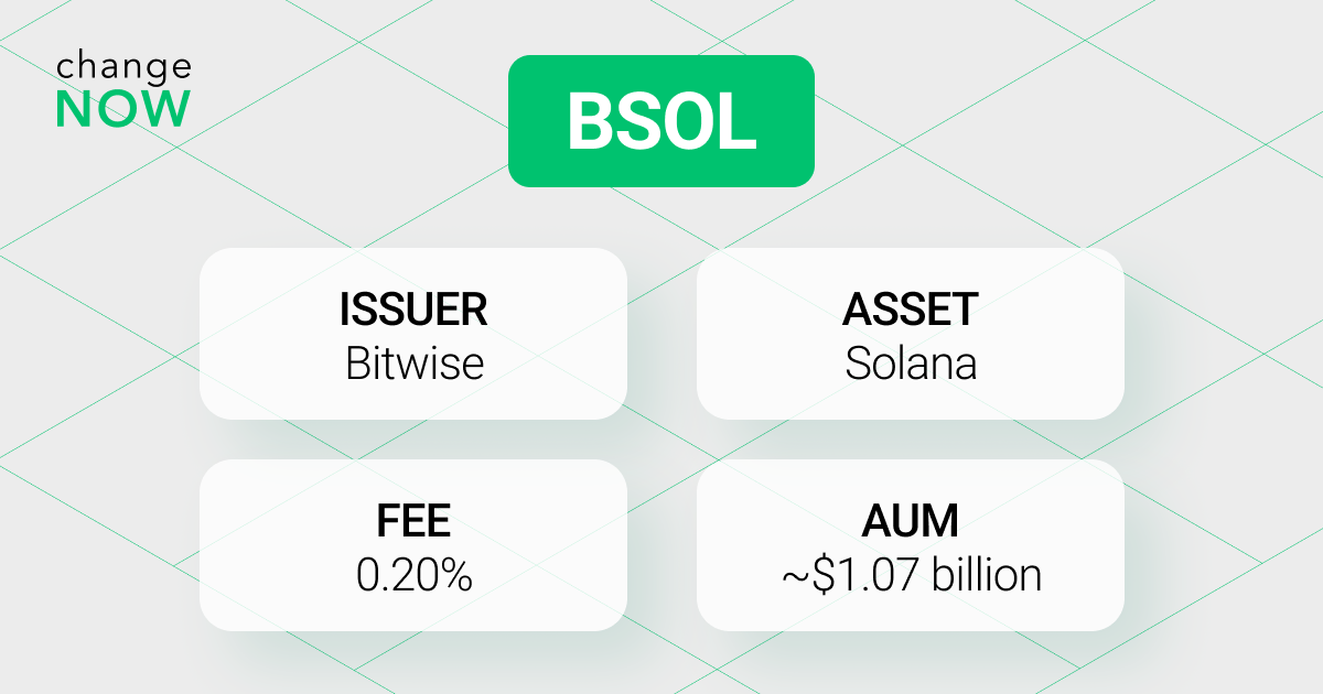 BSOL crypto ETF