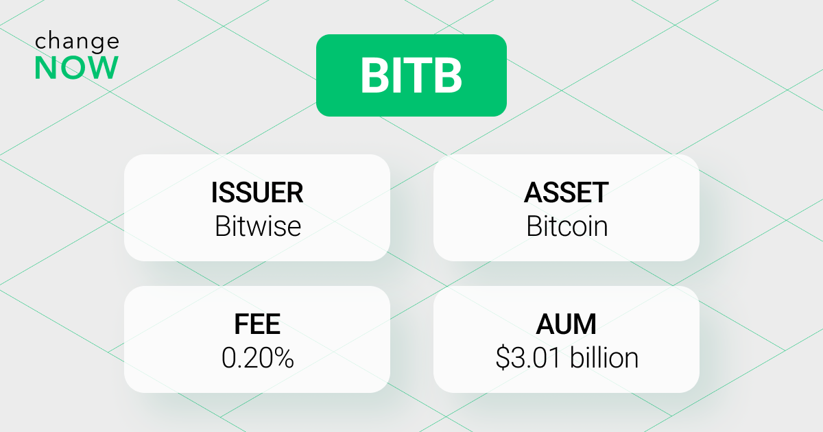 Bitwise crypto ETF