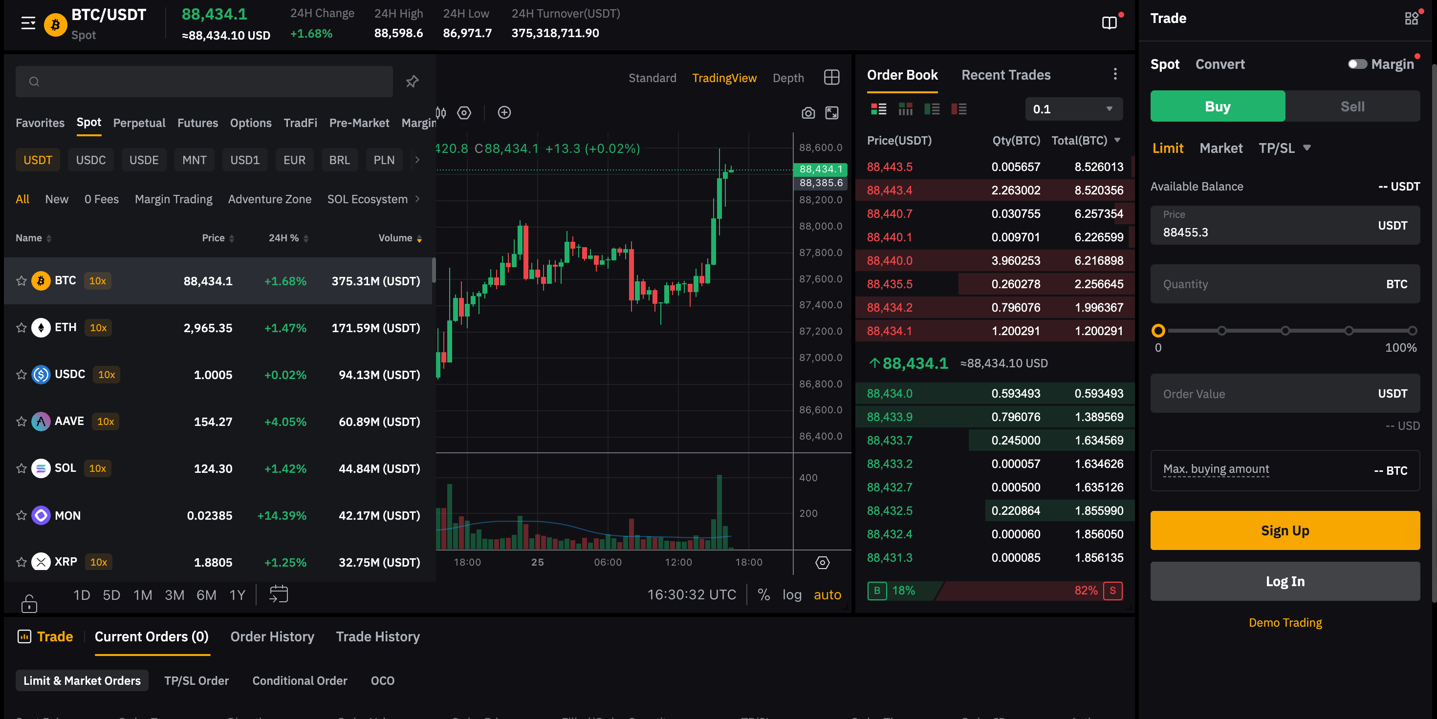 This image shows the Spot orders page.