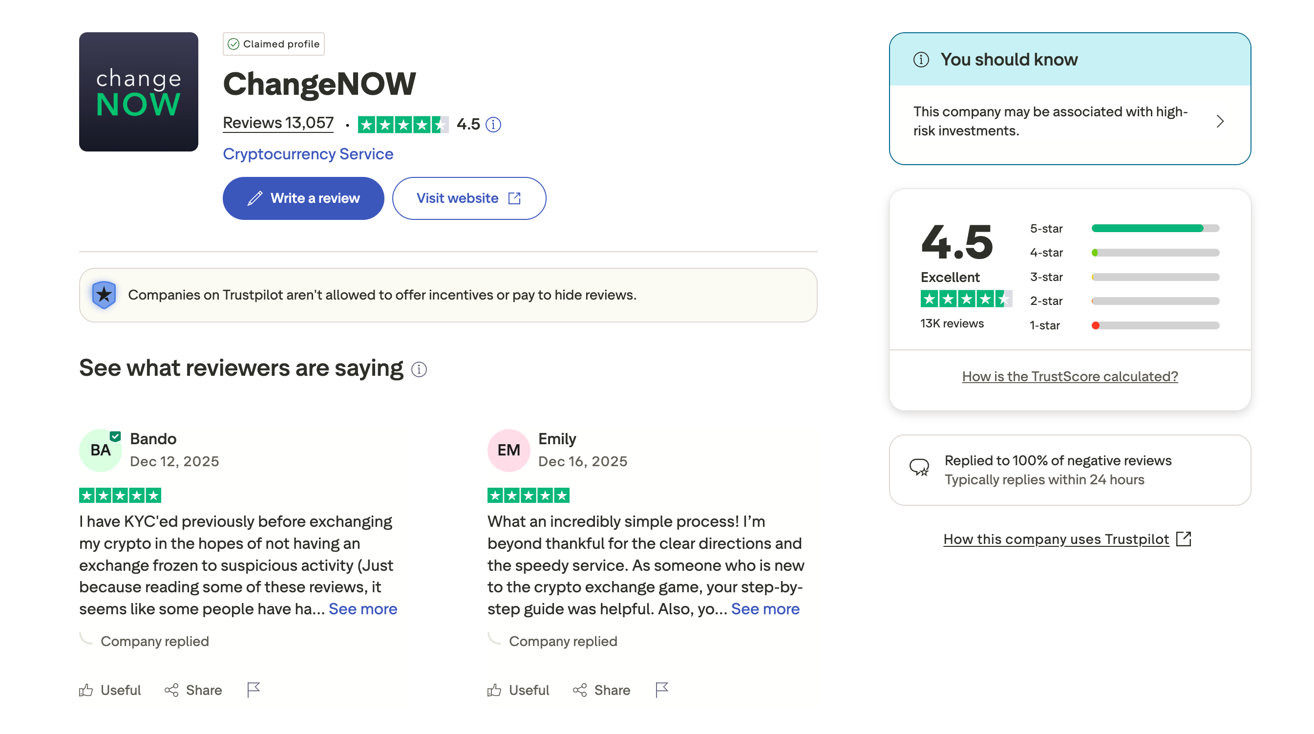 ChangeNOW Trustpilot.