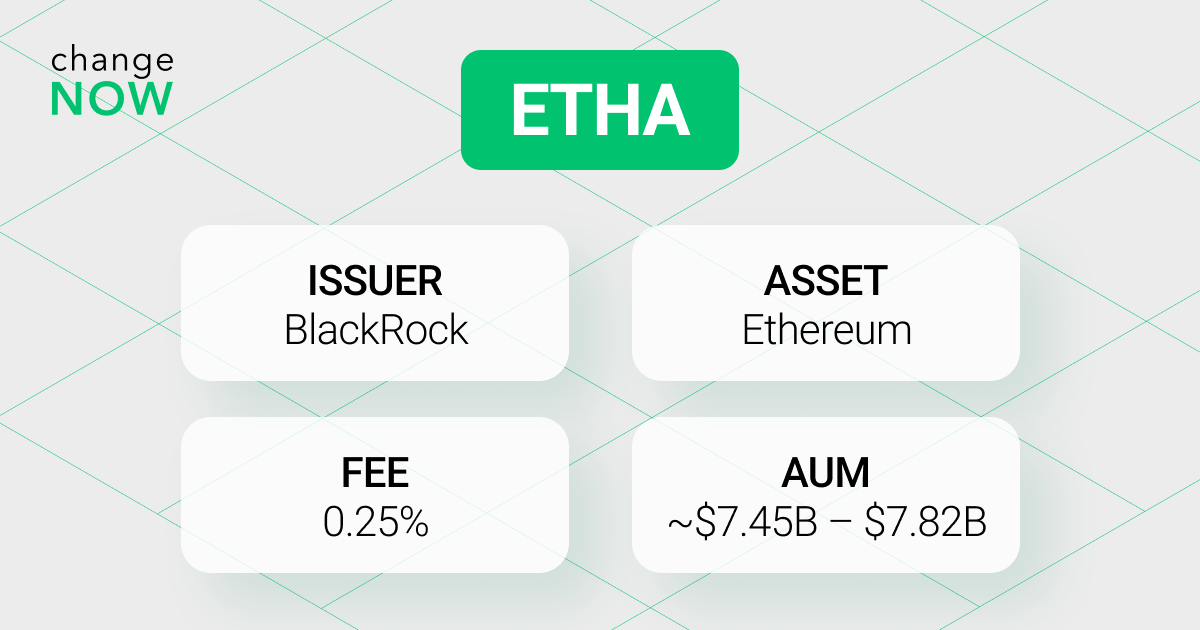 ETHA crypto ETF