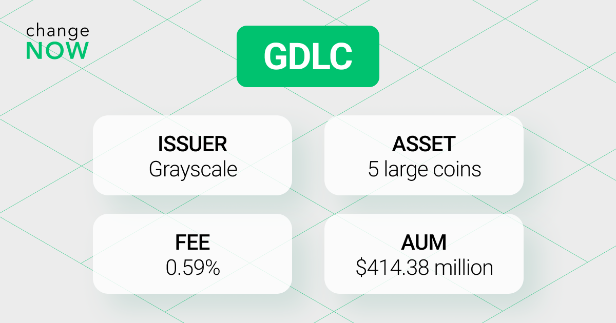 GDLC crypto ETF