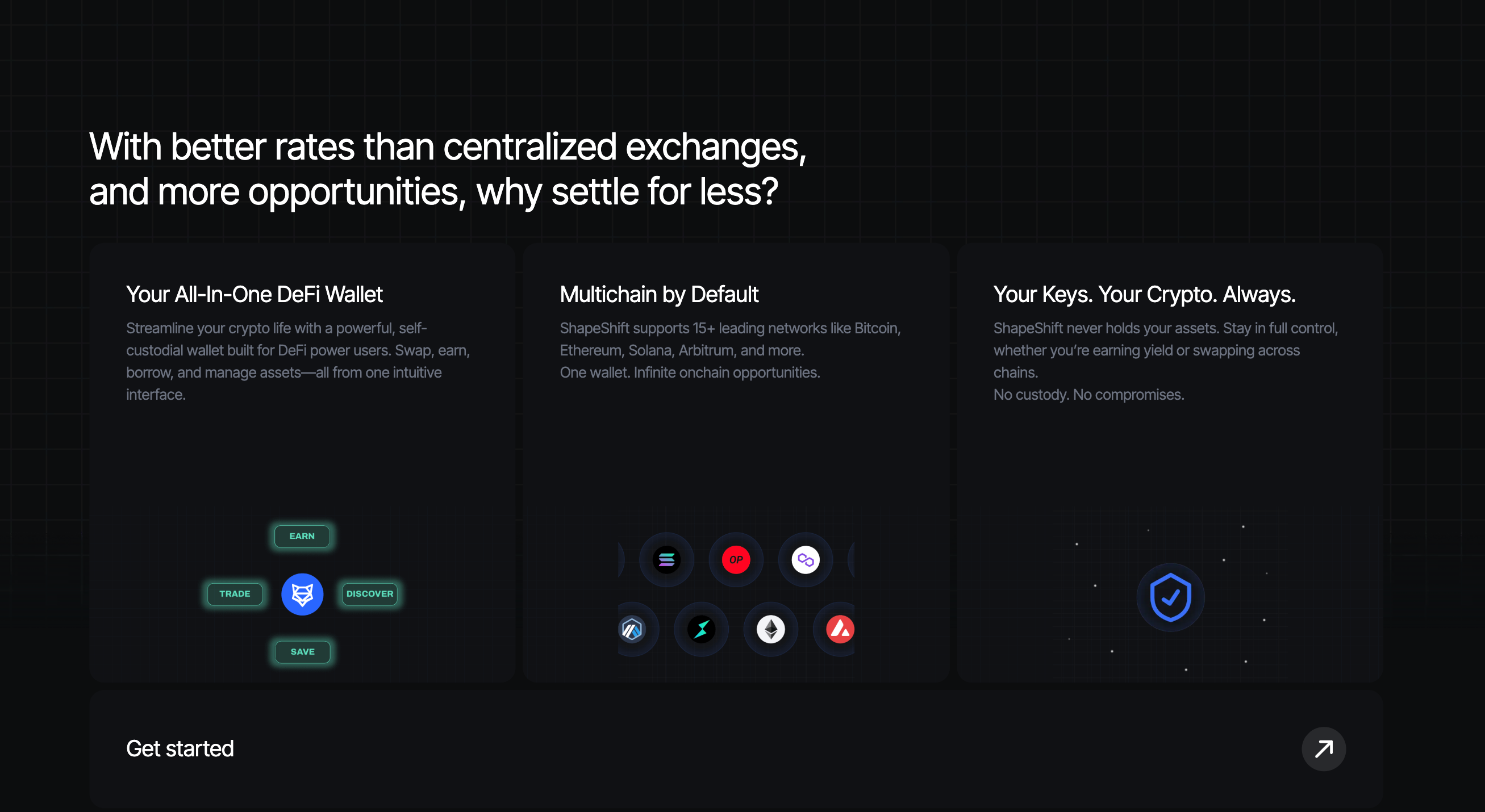 This image shows how users can leverage multichain routing via ShapeShift’s aggregator to optimize swaps