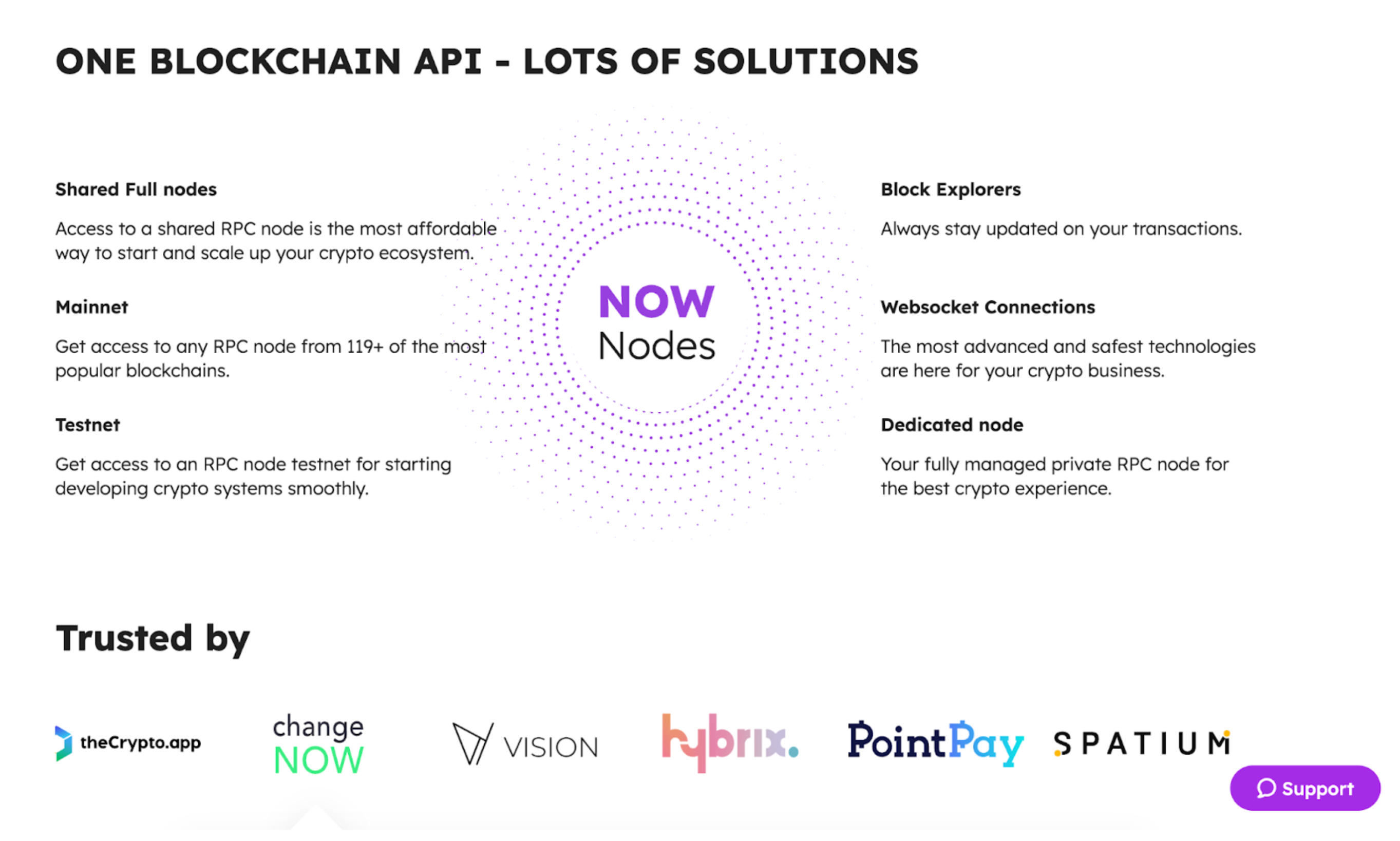 NOWNodes: una API blockchain, múltiples soluciones.