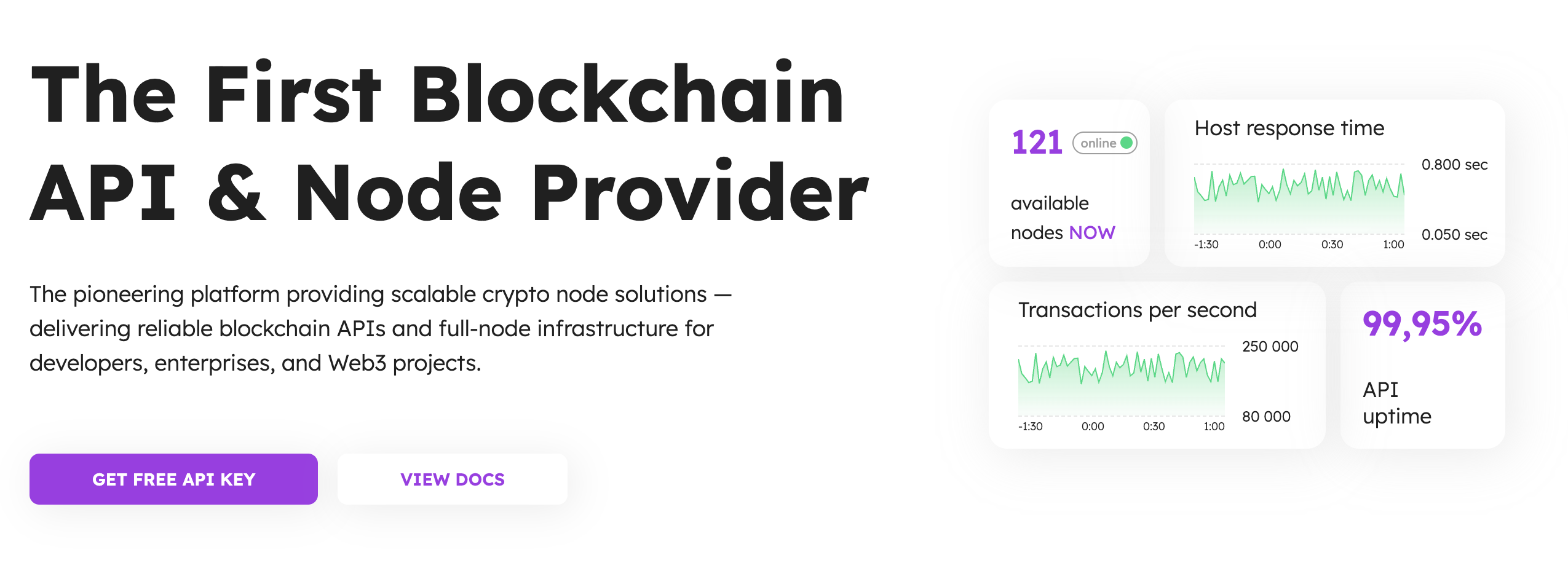NOWNodes 中的 $NOW 代币