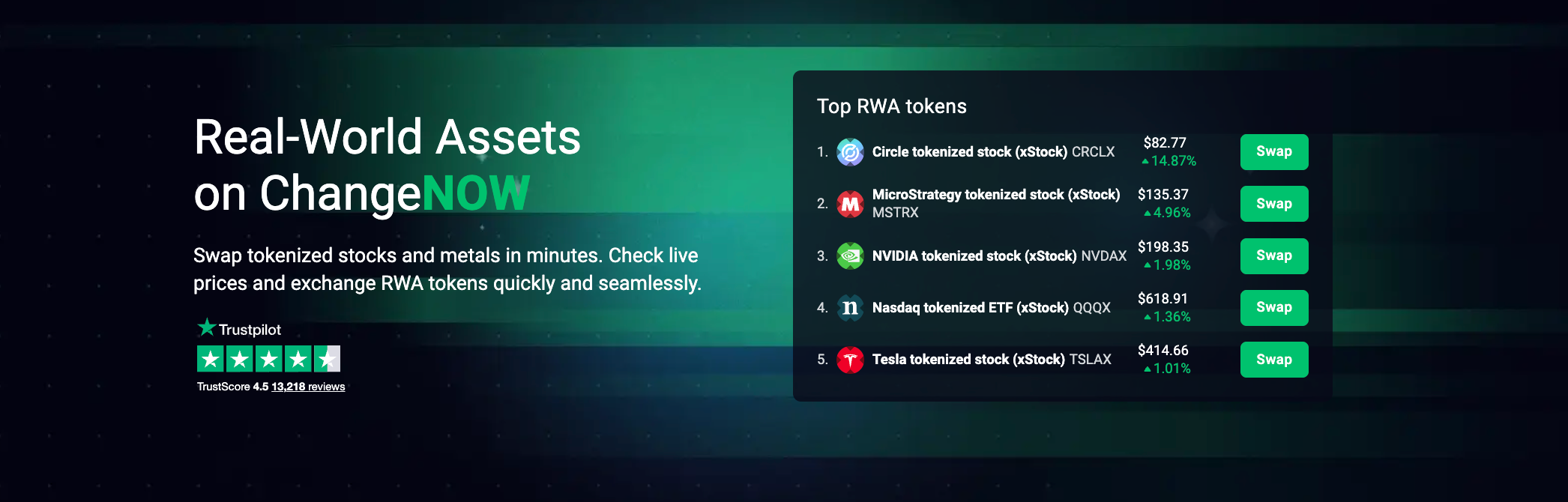 Real World Assets on ChangeNOW.