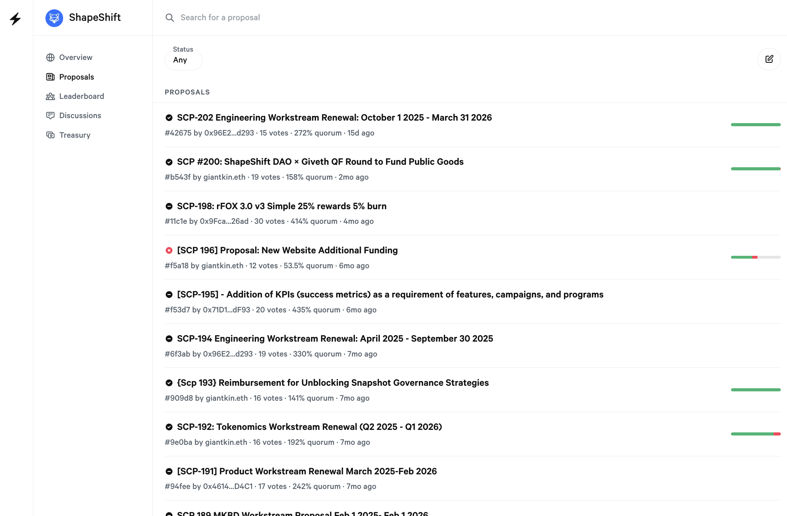 This image shows the ShapeShift's DAO Proposals