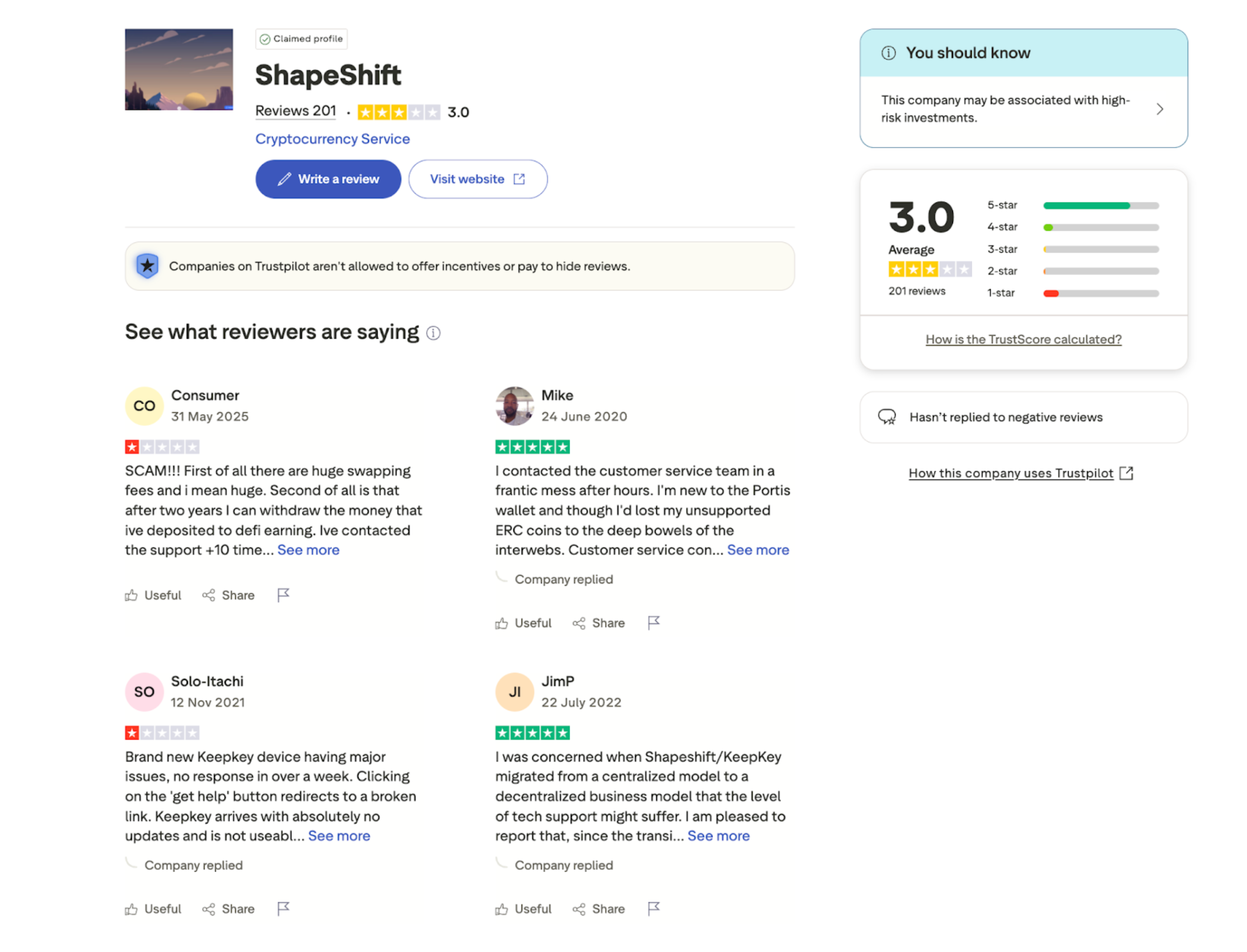 This image shows what the reviewers are writing about ShapeShift