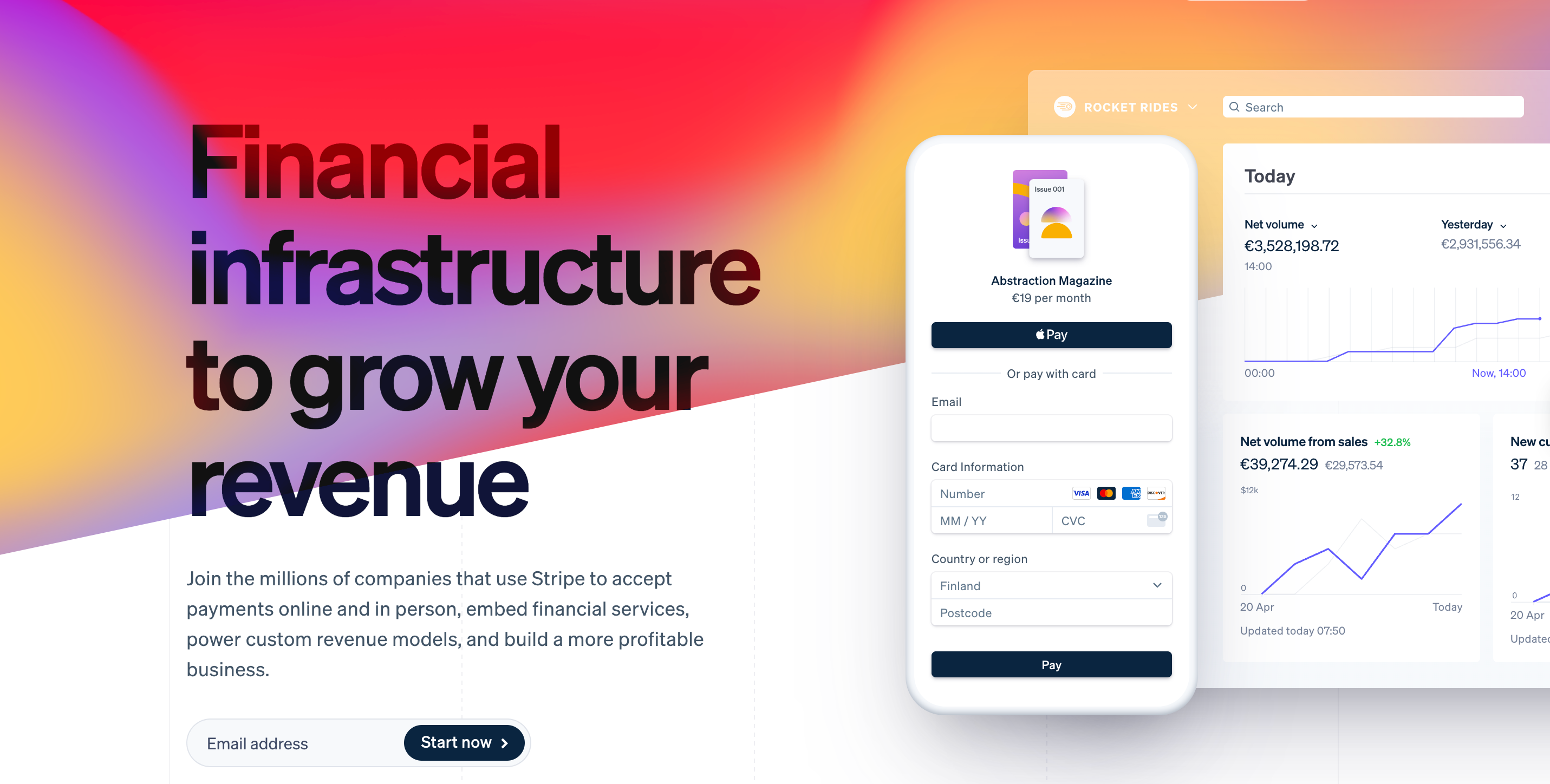 This image shows the financial infrastructure to grow user's revenue.