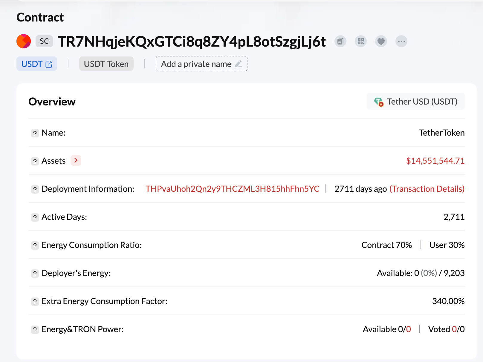 TRON transacton fee data