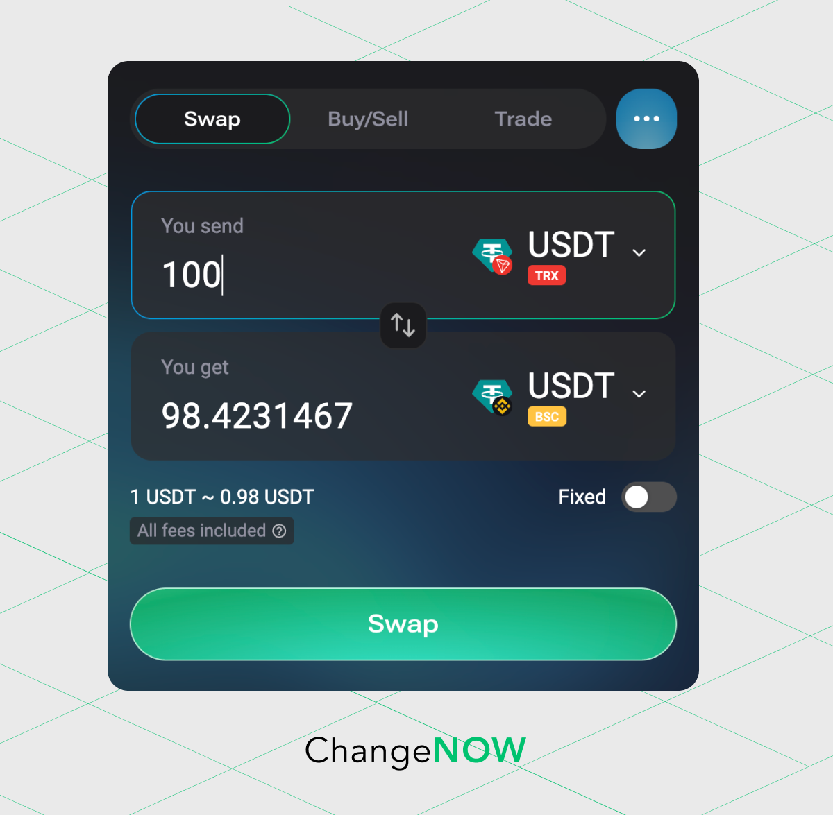USDT swap flow