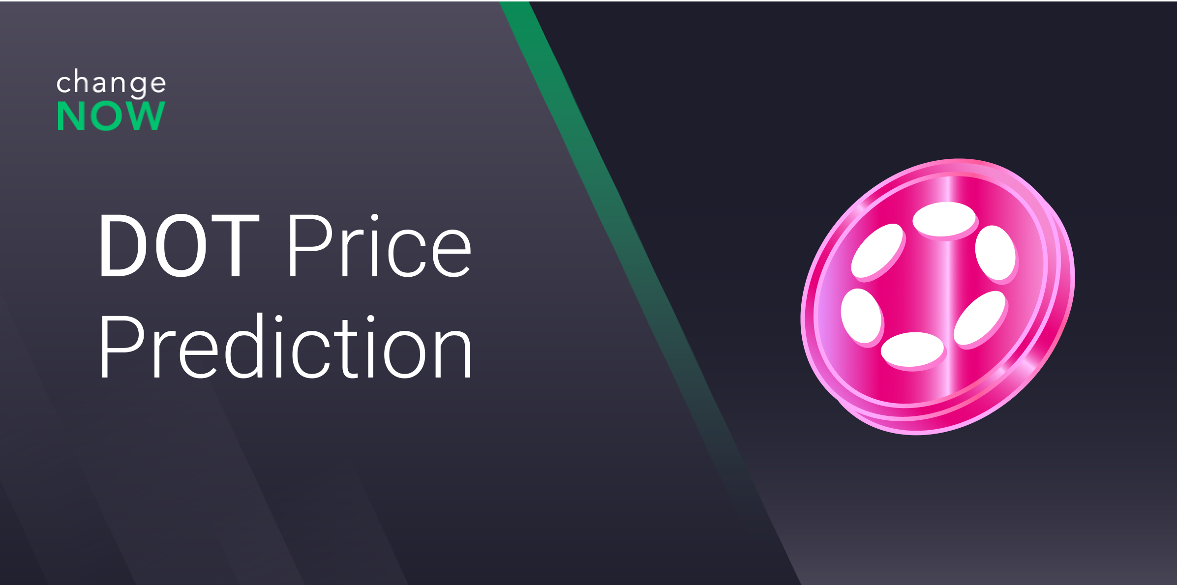 Polkadot Price Predictions: 2024-2030