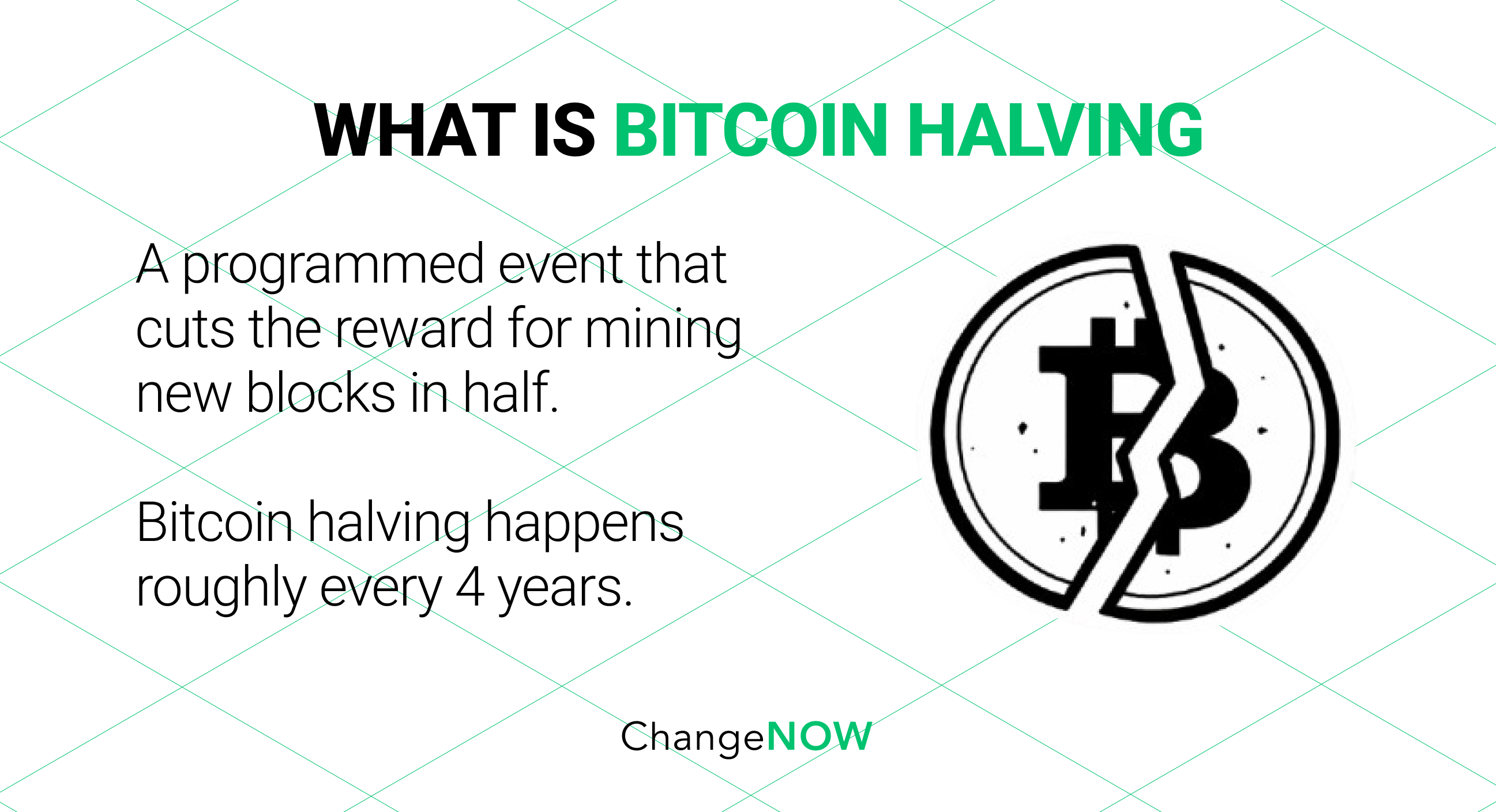What is bitcoin halving