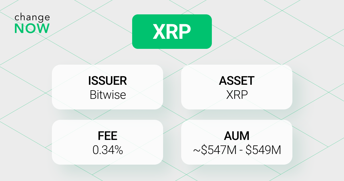 XRP crypto ETF