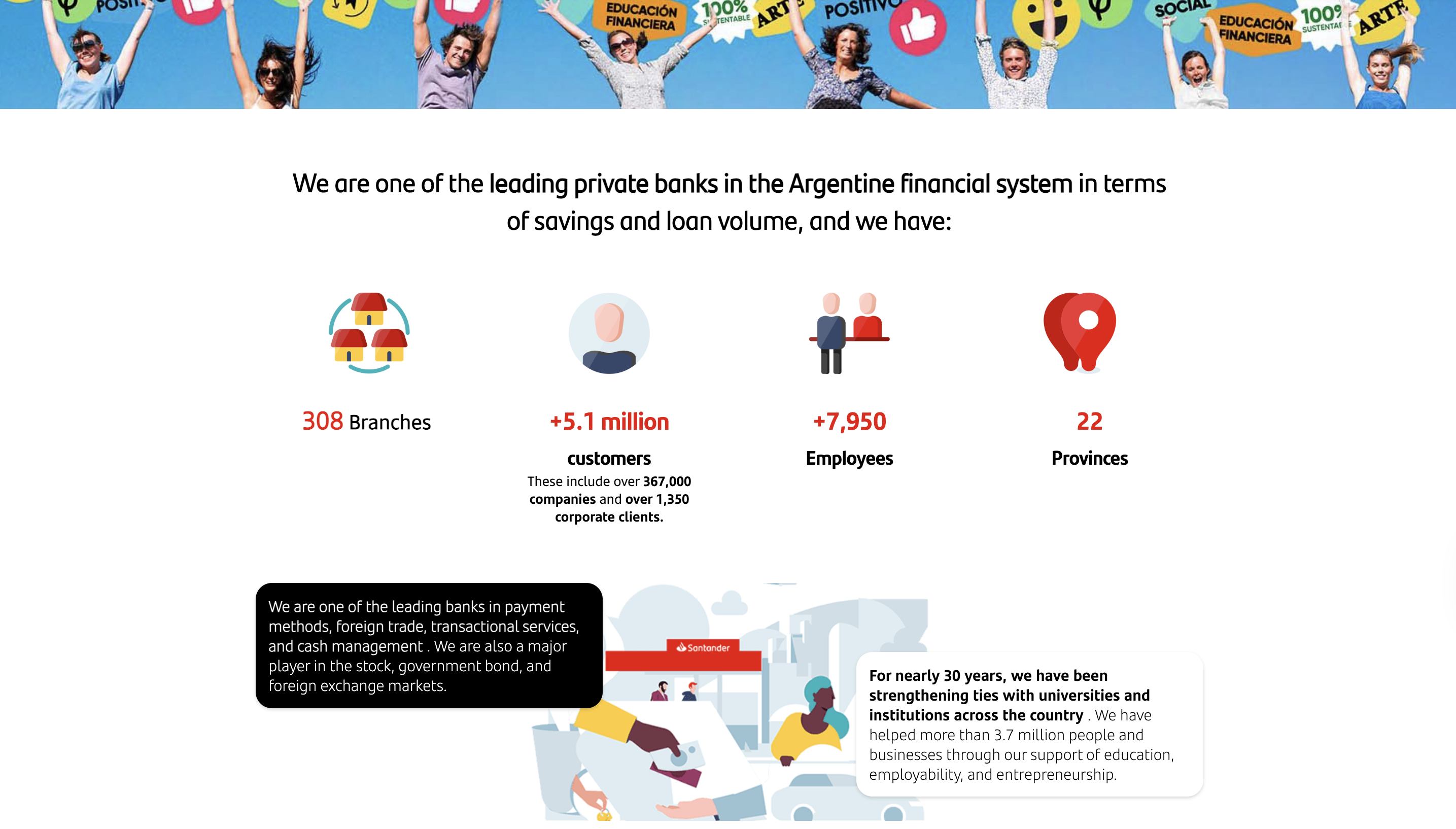 This image shows the Santander Argentina web page.