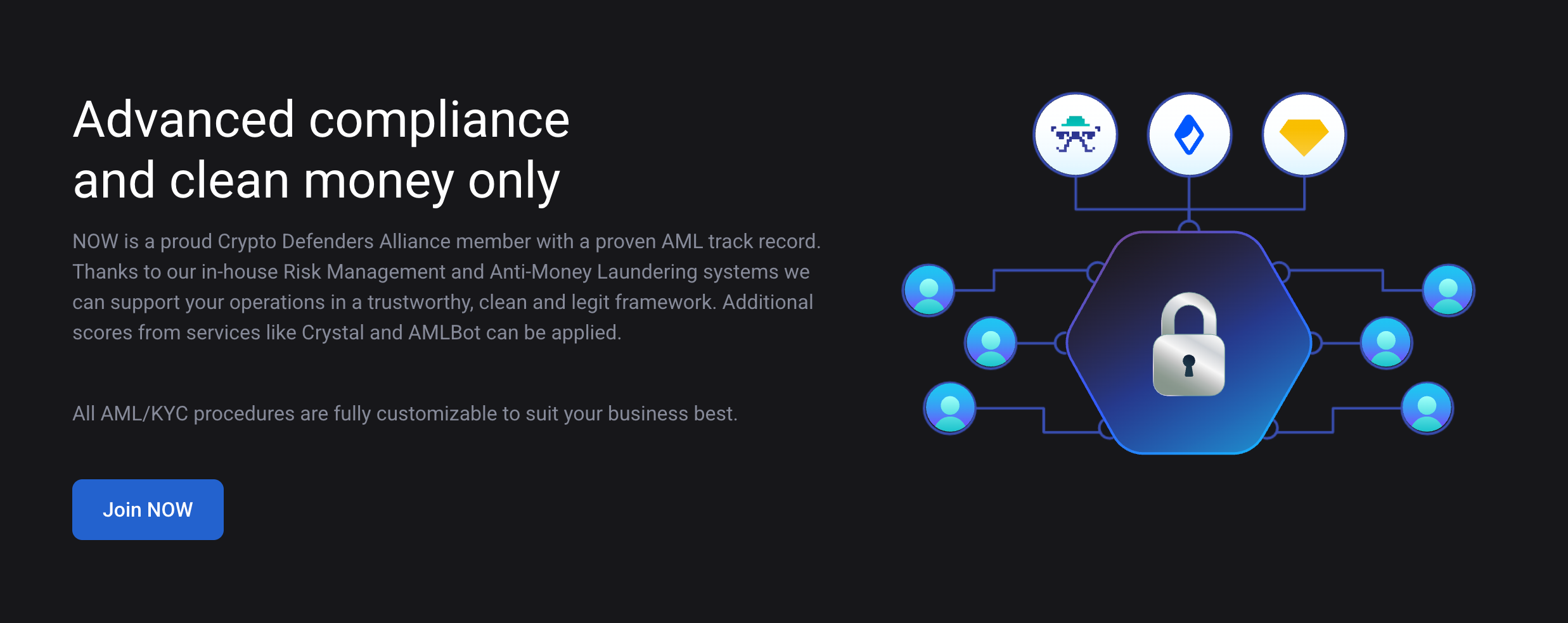 This image shows the advanced compliance and clean money only.