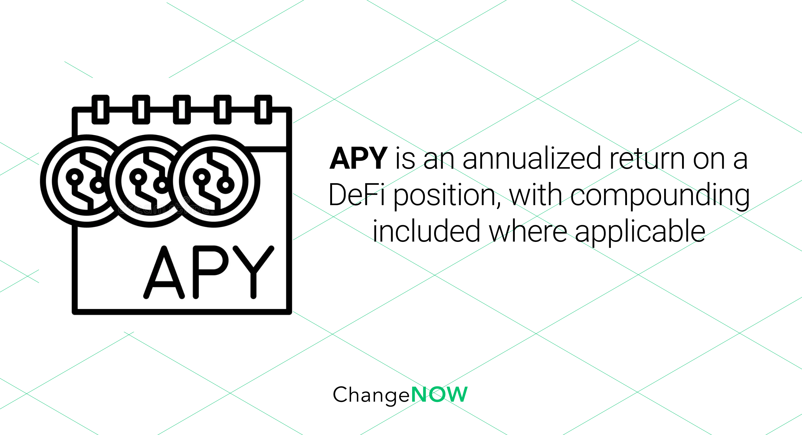 APY Explained.