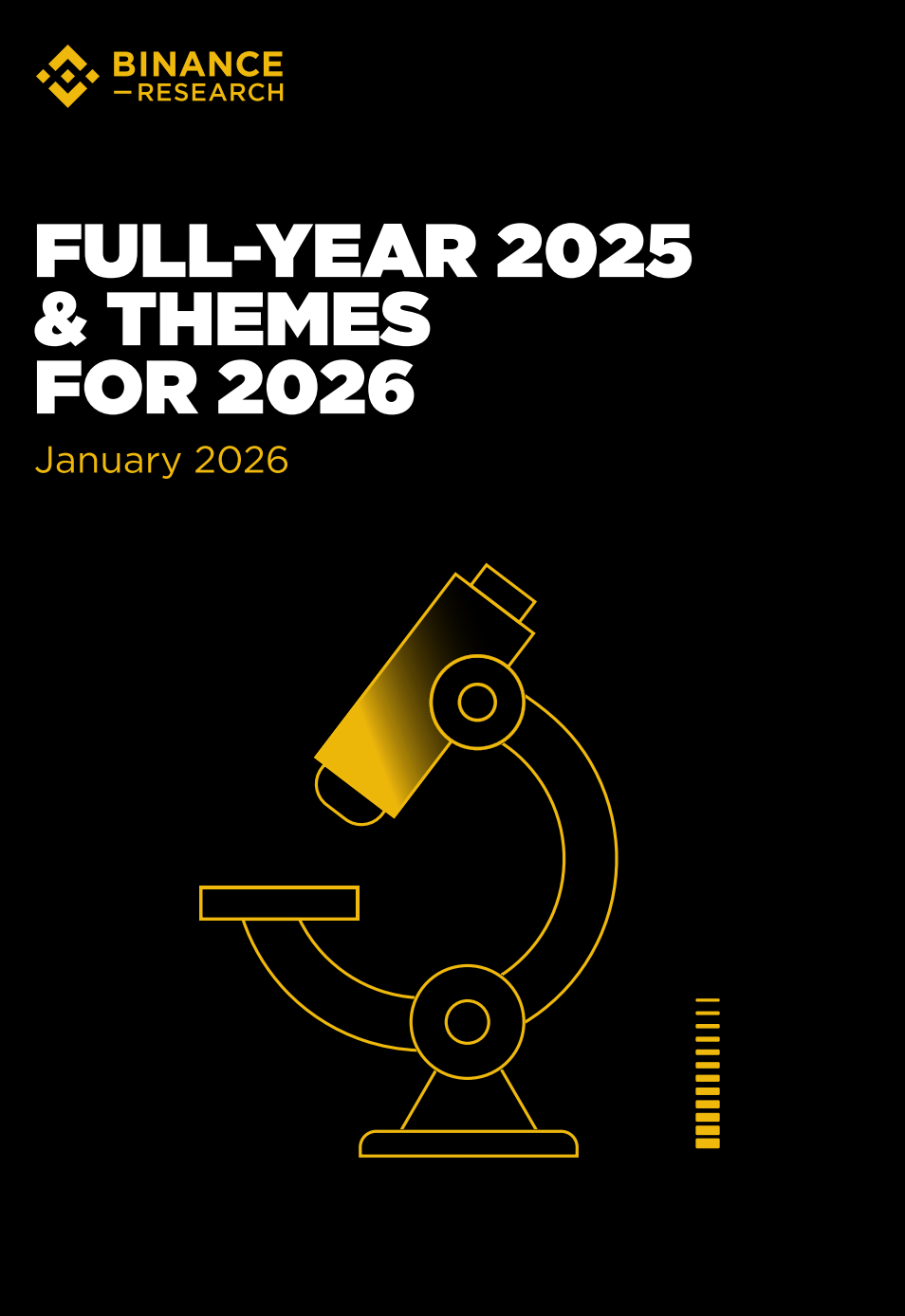 Full-Year 2025 & Themes For 2026.
