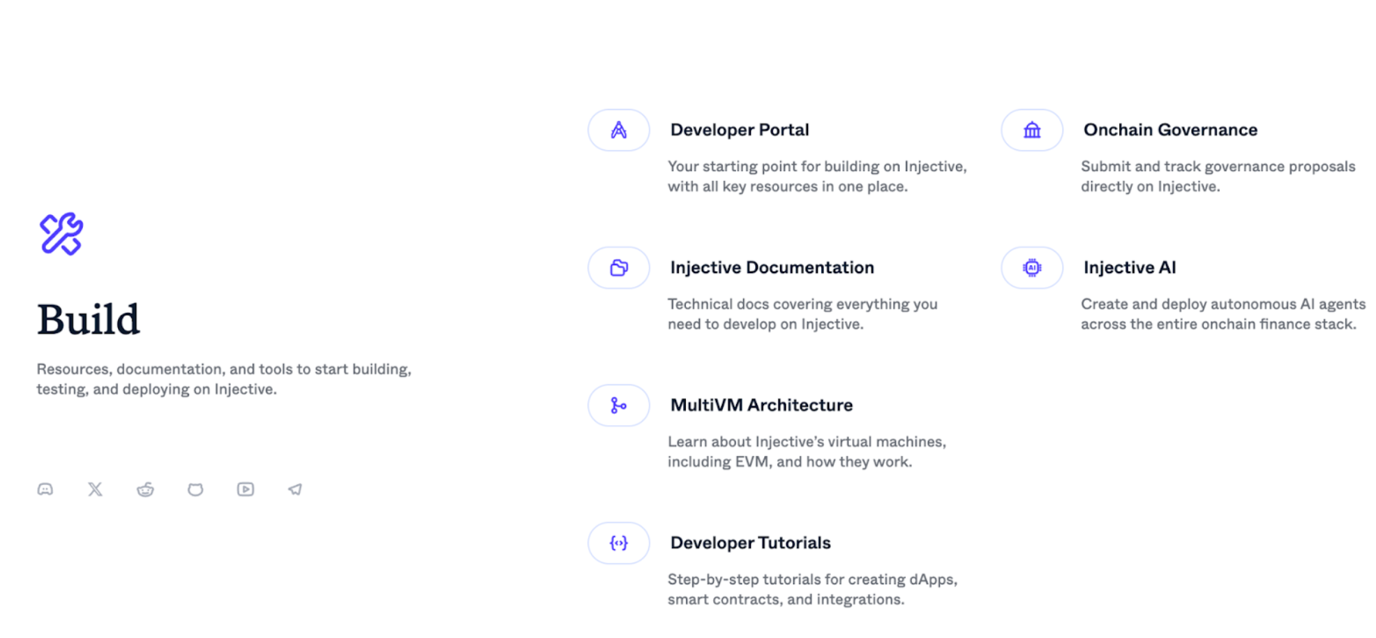 Resources, documentation, and tools to start building, testing, and deploying on Injective. 