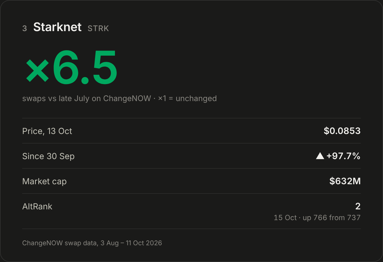 Starknet.