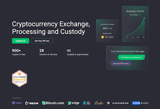 changenow_b2b_solutions.png