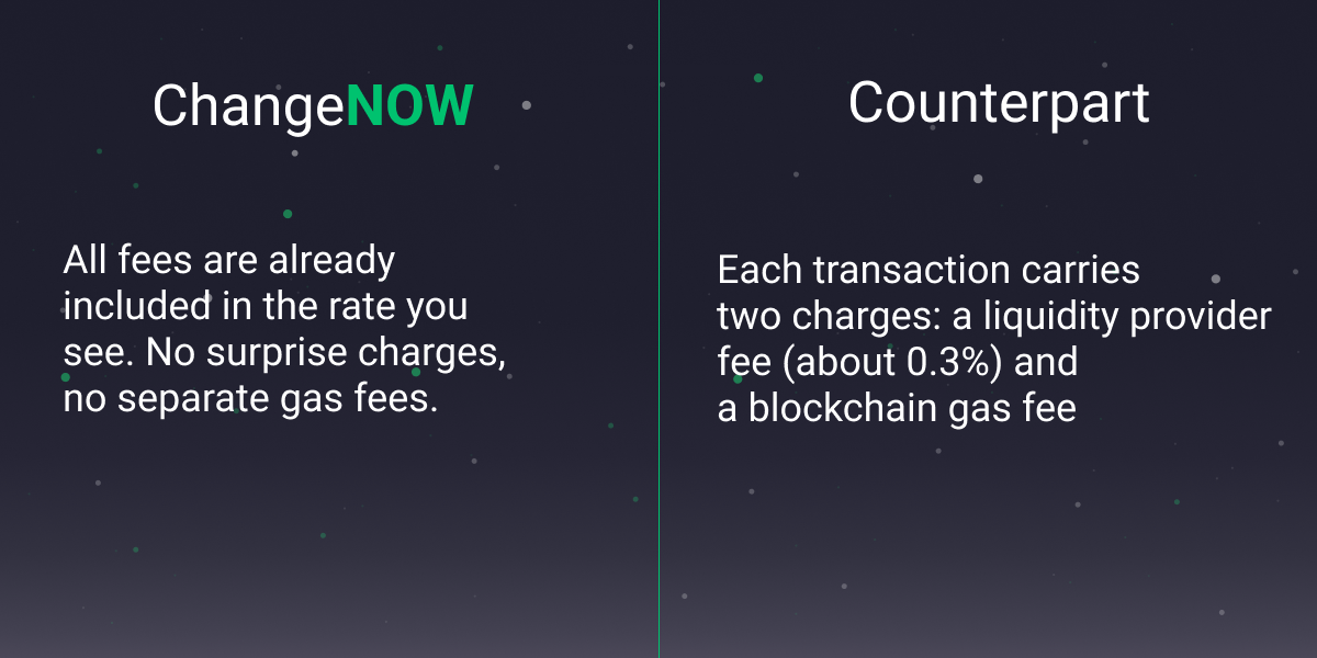 changenow_vs_brand-fees.png