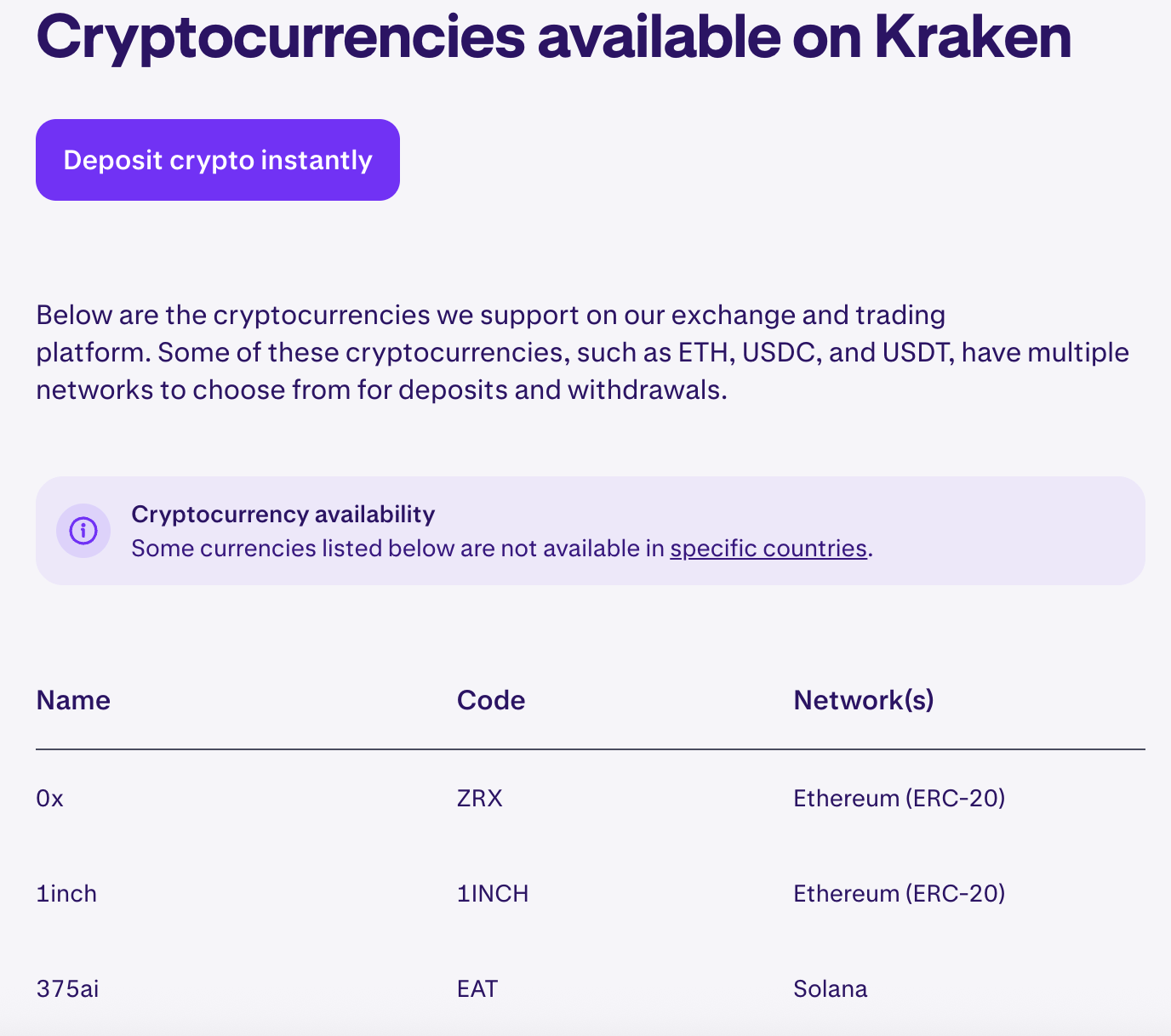 This picture shows Kraken's tokens page