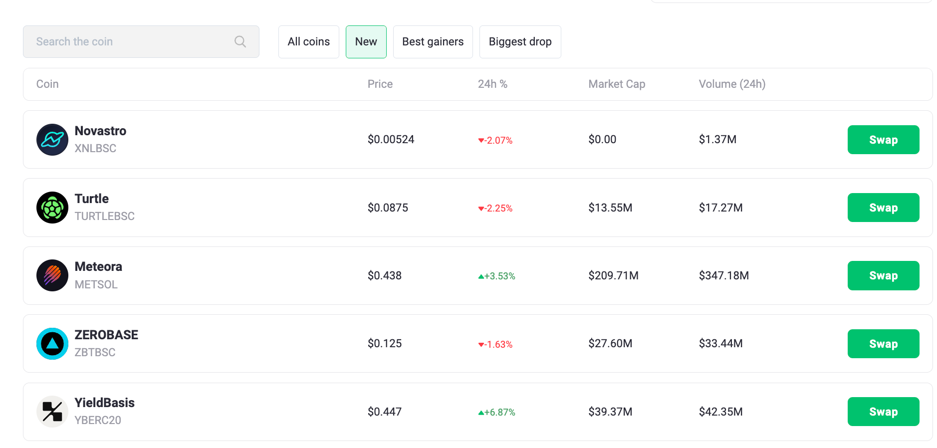 This picture shows new coins recently added on ChangeNOW