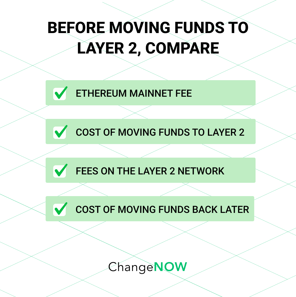 Before moving funds to Layer 2 checklist. 