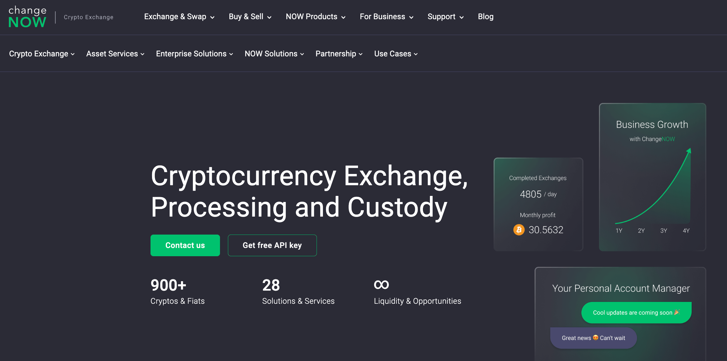 This picture shows ChangeNOW's B2B products