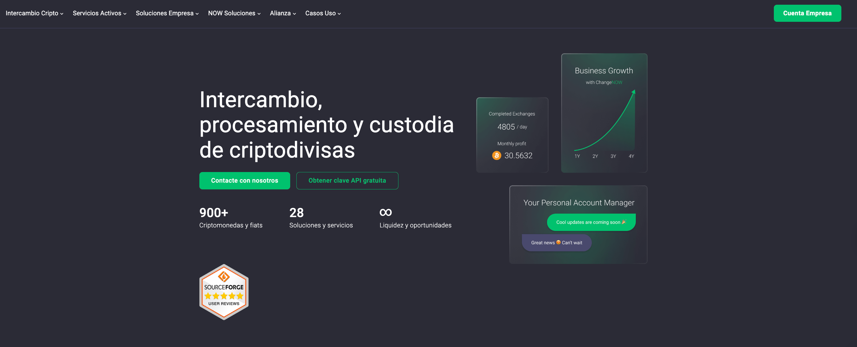 Página principal de ChangeNOW que muestra servicios de intercambio, procesamiento y custodia de criptomonedas, con indicadores de crecimiento empresarial, estadísticas de intercambios diarios y acceso a soluciones API para empresas.