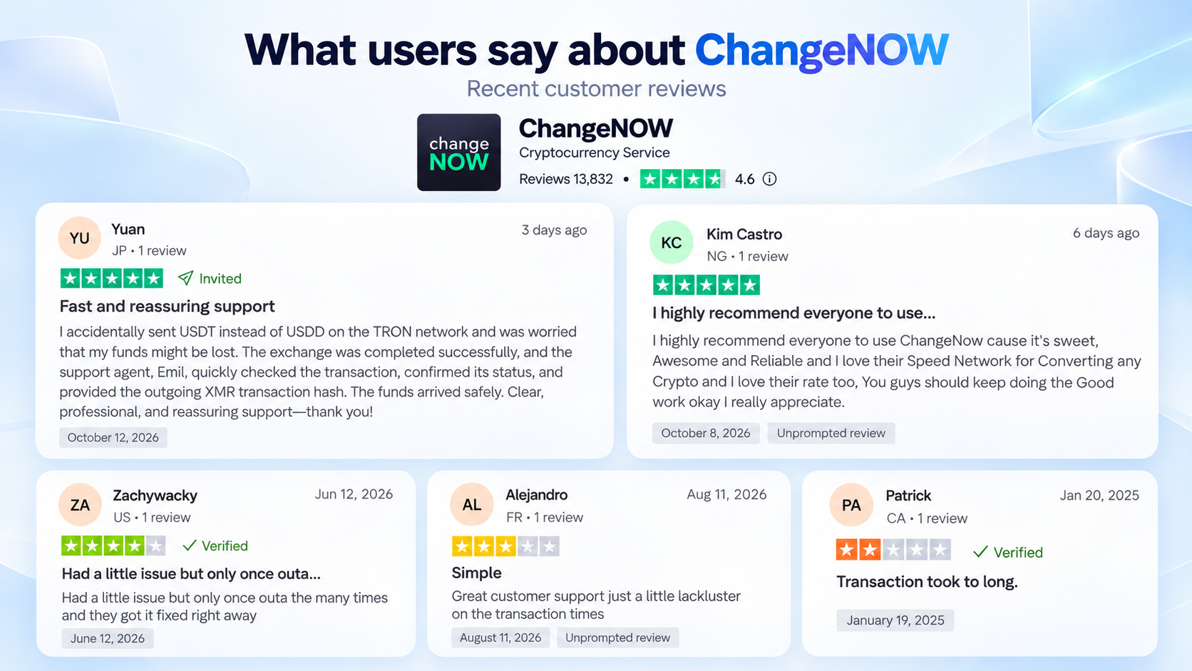 chn-vs-chngl.png