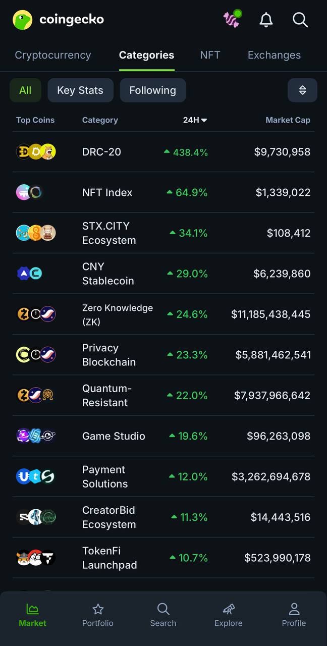 CoinGecko mobile interface