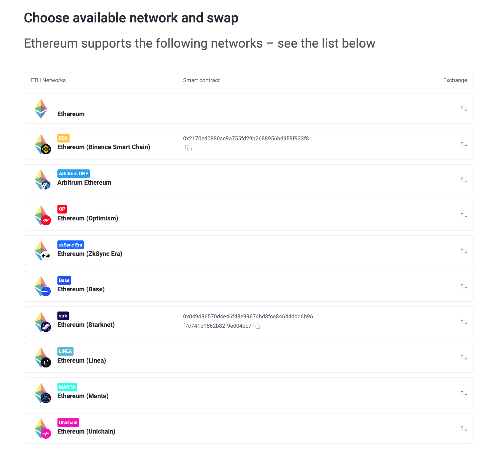 Choose available network and swap.