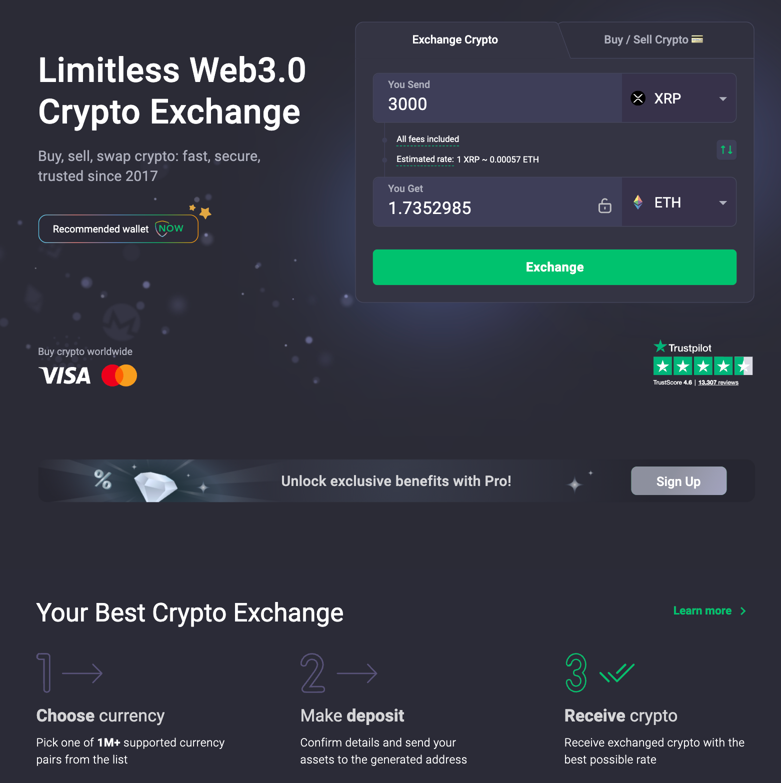ChangeNOW Pro.