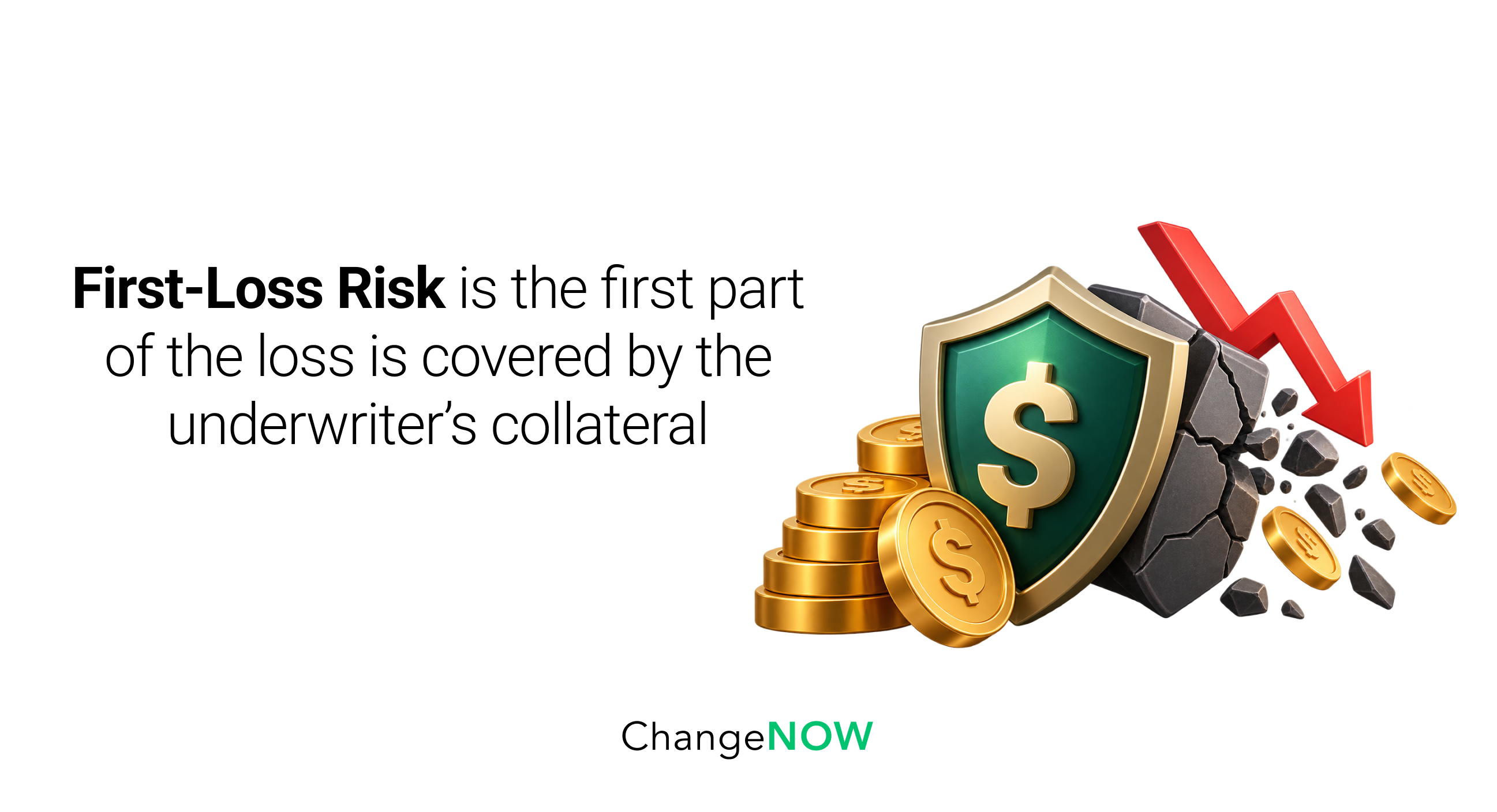 First-Loss Risk Explained.