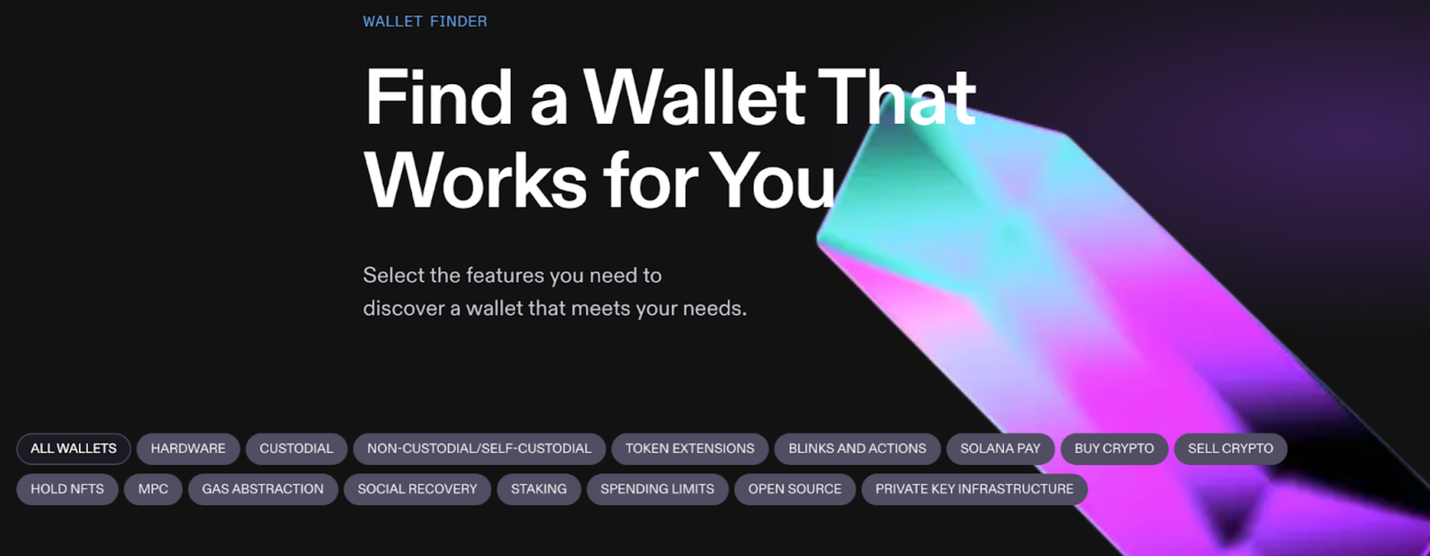 This image shows the types of the wallets Solana has.