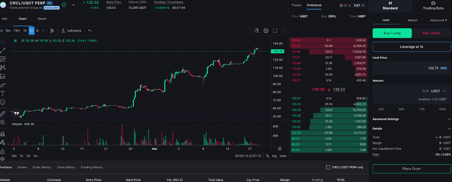 Helix trading terminal.