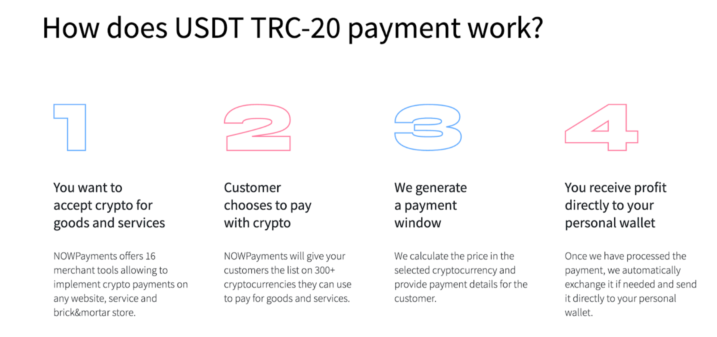 How does USDT TRC-20 payment work?