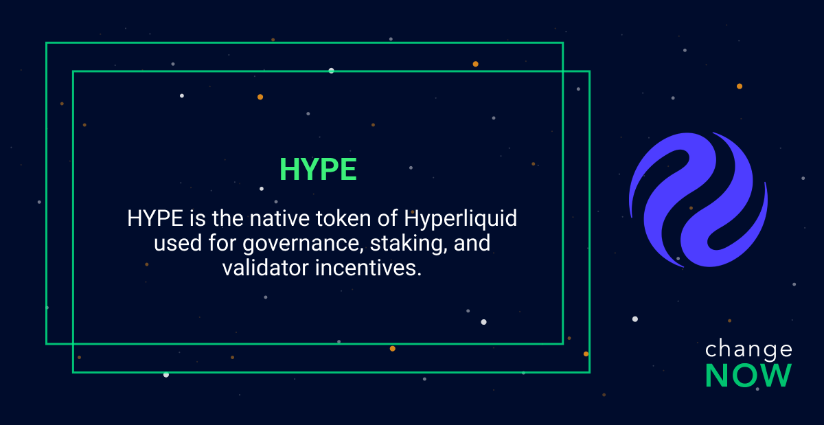 The definition of HYPE.