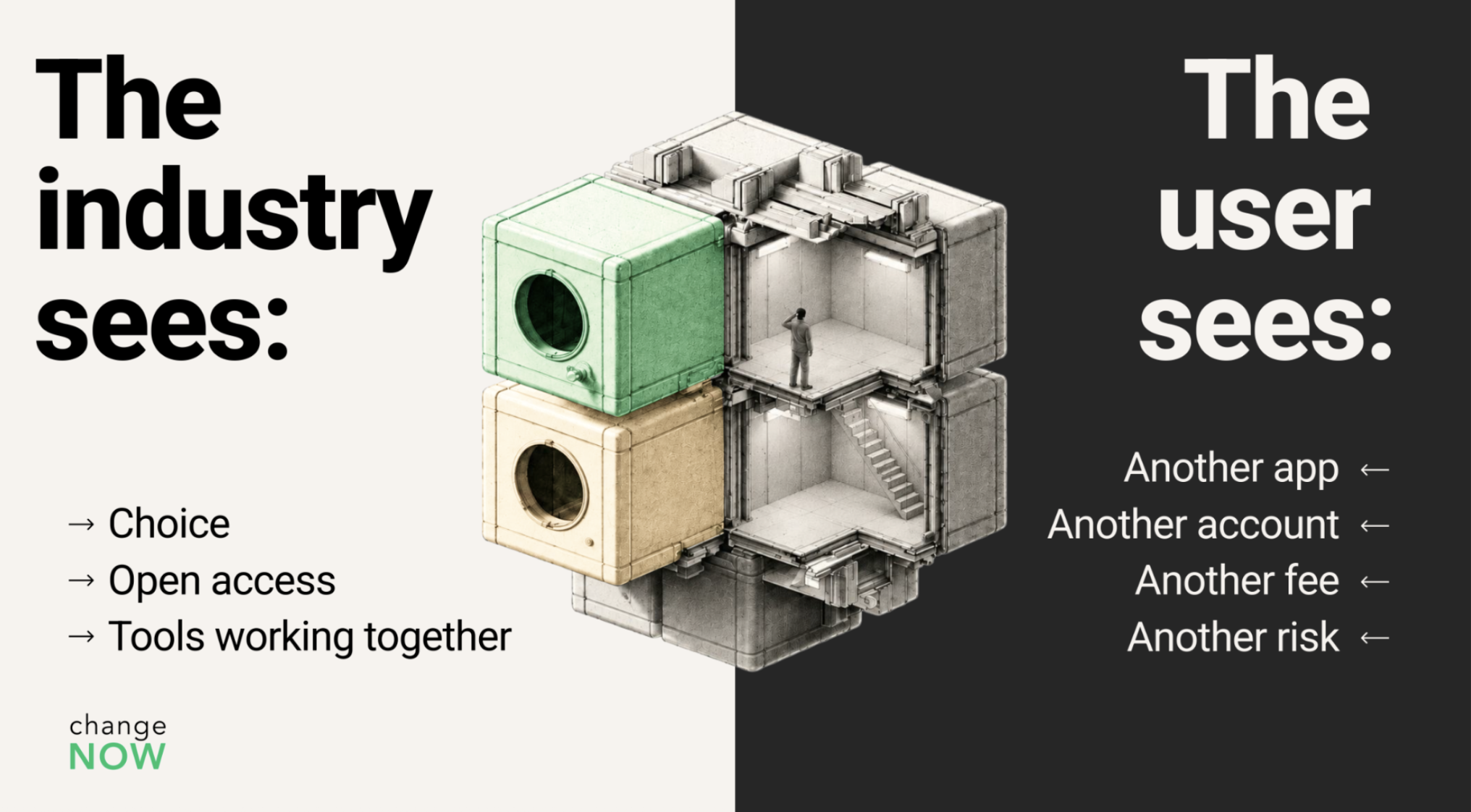 The industry vs. the user.
