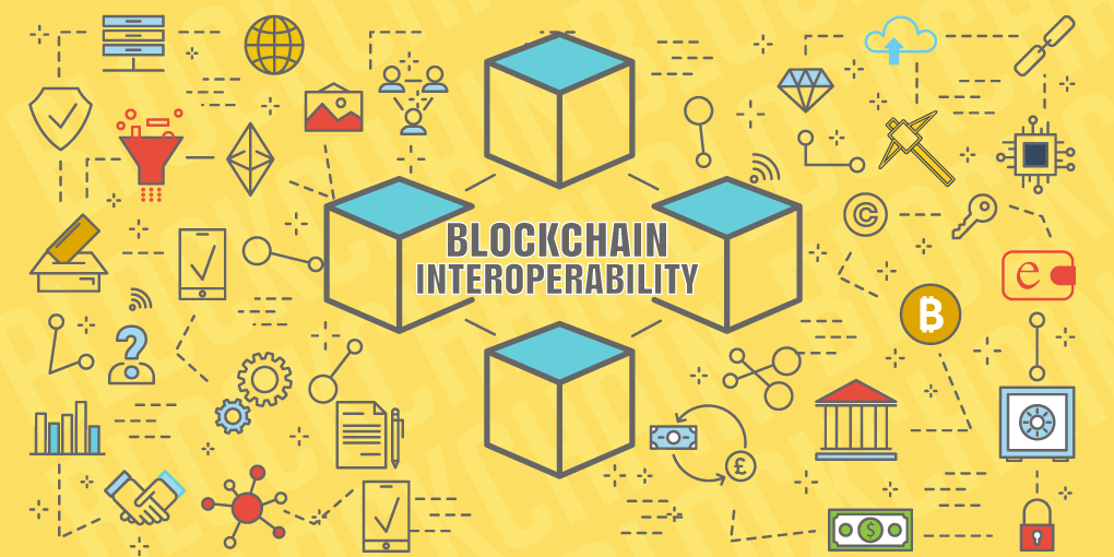 interoperability blockchain